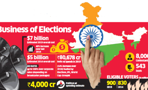 40% election-related news items in April were biased: Report