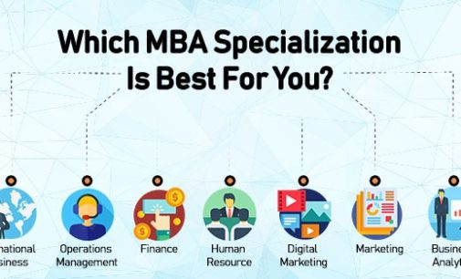 This MBA Stream will Help you to create a bright future