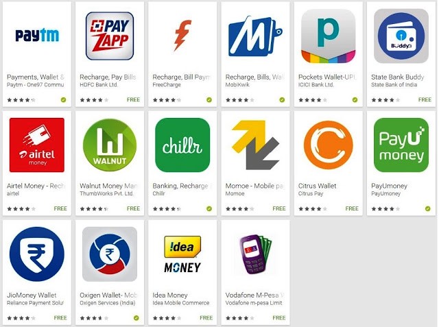 Top 5 E Wallets In India India Post News Paper Top 5 E Wallets In India India Post News Paper