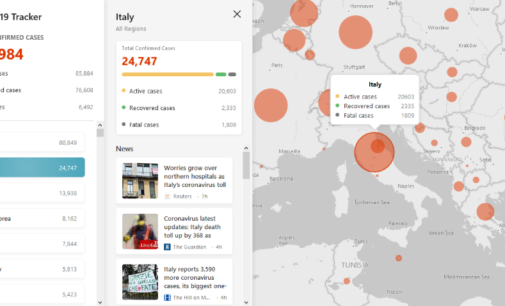 Microsoft Bing team launches COVID-19 tracker globally