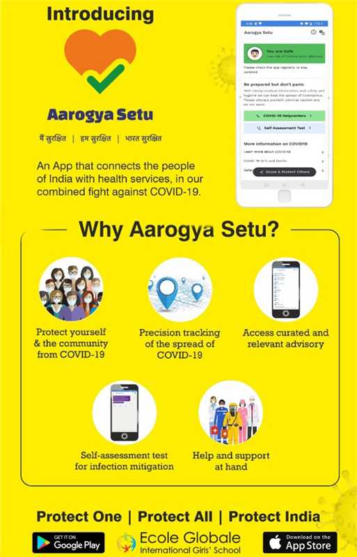 Aarogya Setu safest app in India MyGov CEO Abhishek Singh
