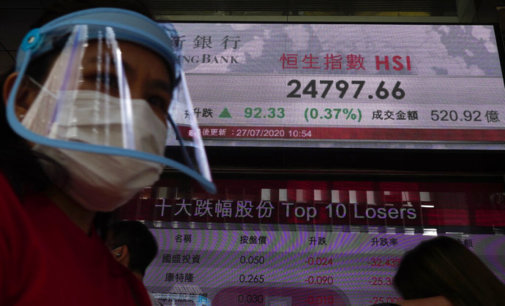 Gold surges, Asian stocks mixed amid US-China feud, pandemic