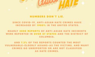 Communities unite to combat Anti-Asian Violence Communities unite to combat Anti-Asian Violence