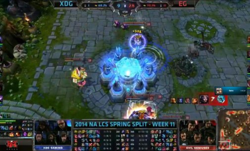The Role of Luck in Different Types of Competitive Games